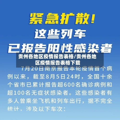 贵州各地区疫情报告表格/贵州各地区疫情报告表格下载
