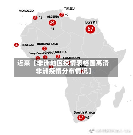 近来【非洲地区疫情表格图高清非洲疫情分布情况】