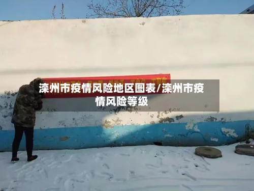 滦州市疫情风险地区图表/滦州市疫情风险等级-第2张图片