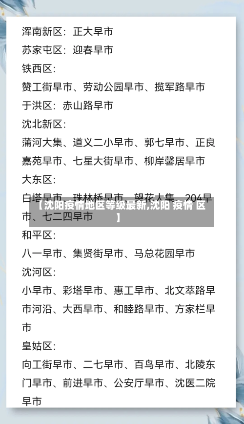 【沈阳疫情地区等级最新,沈阳 疫情 区】-第3张图片