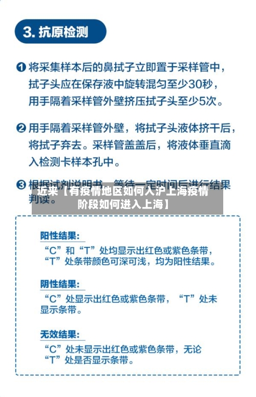 近来【有疫情地区如何入沪上海疫情阶段如何进入上海】-第3张图片