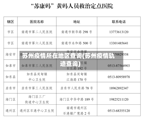苏州疫情所在地区查询(苏州疫情轨迹查询)