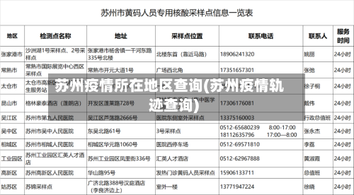 苏州疫情所在地区查询(苏州疫情轨迹查询)-第2张图片