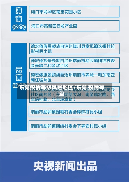 东莞疫情等级风险地区/东莞 疫情等级-第2张图片