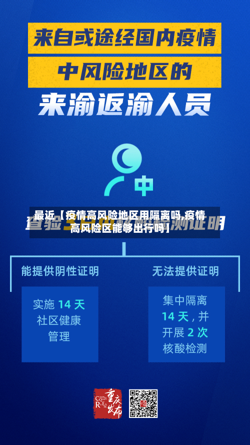 最近【疫情高风险地区用隔离吗,疫情高风险区能够出行吗】-第3张图片