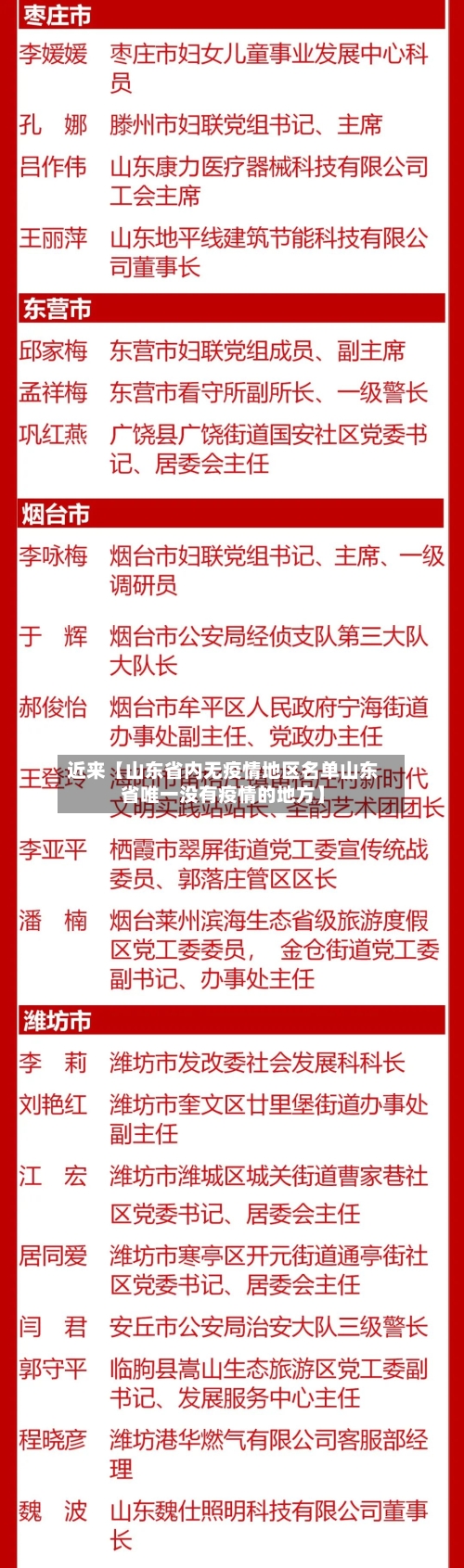 近来【山东省内无疫情地区名单山东省唯一没有疫情的地方】