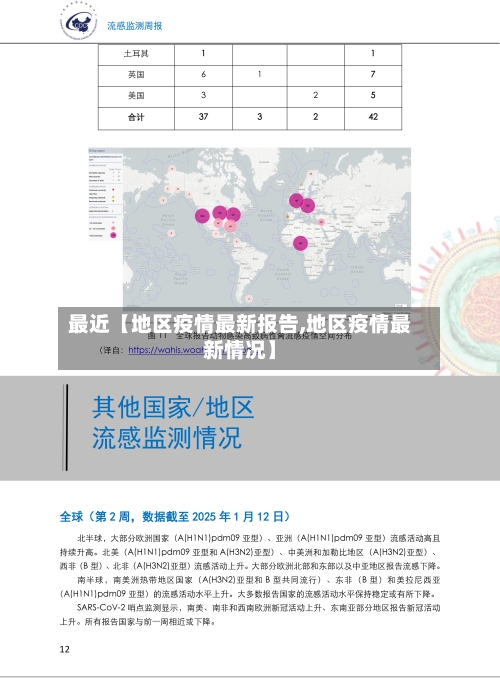 最近【地区疫情最新报告,地区疫情最新情况】-第2张图片