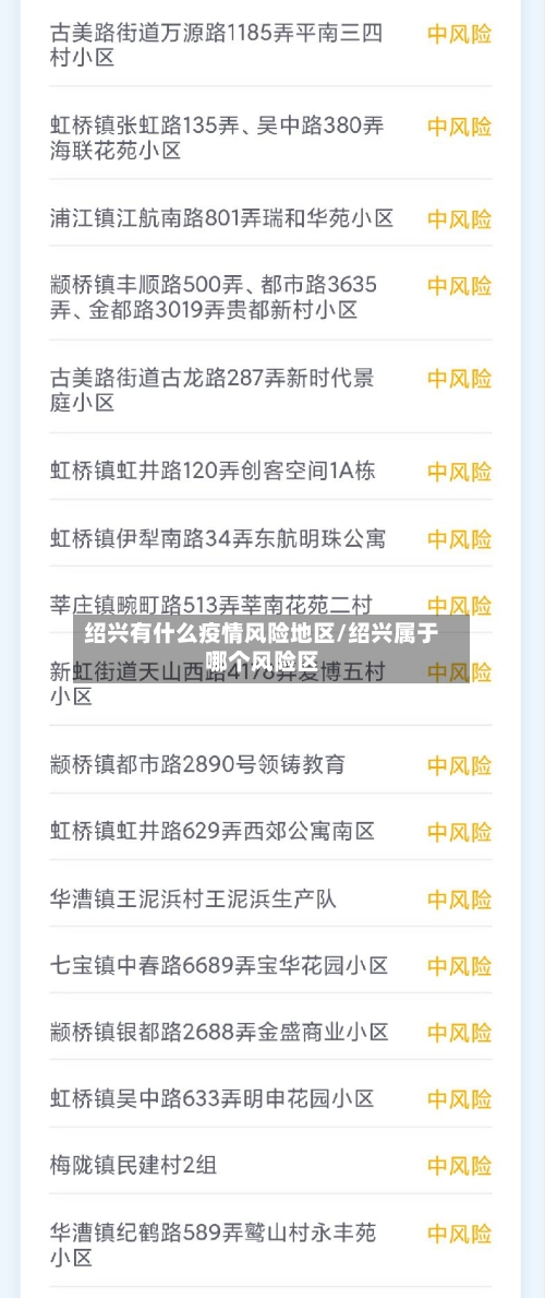 绍兴有什么疫情风险地区/绍兴属于哪个风险区