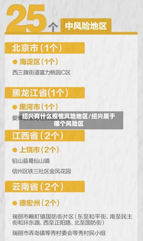绍兴有什么疫情风险地区/绍兴属于哪个风险区-第3张图片