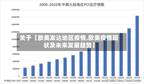 关于【欧美发达地区疫情,欧美疫情现状及未来发展趋势】-第3张图片
