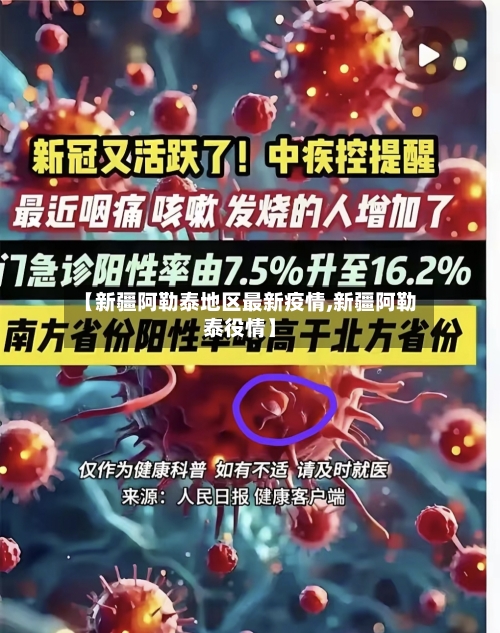 【新疆阿勒泰地区最新疫情,新疆阿勒泰役情】