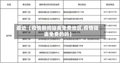 最近【疫情期间隔离免费地区,疫情隔离免费的吗】