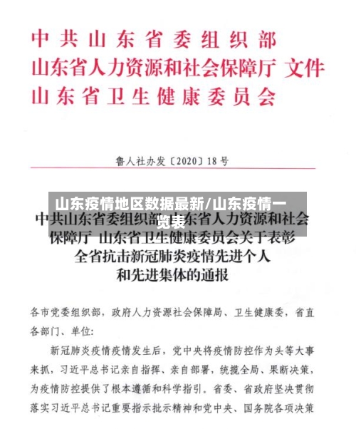 山东疫情地区数据最新/山东疫情一览表