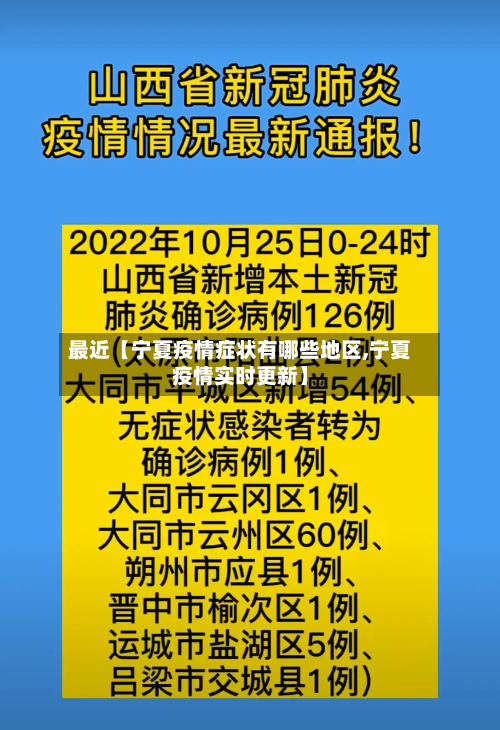最近【宁夏疫情症状有哪些地区,宁夏疫情实时更新】-第2张图片