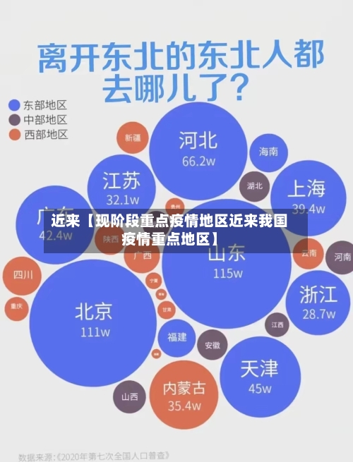 近来【现阶段重点疫情地区近来我国疫情重点地区】-第3张图片