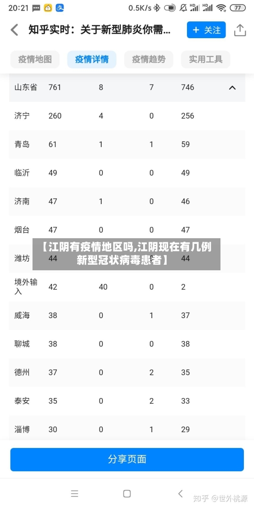 【江阴有疫情地区吗,江阴现在有几例新型冠状病毒患者】-第3张图片