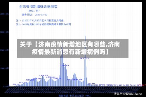 关于【济南疫情新增地区有哪些,济南疫情最新消息有新增病例吗】