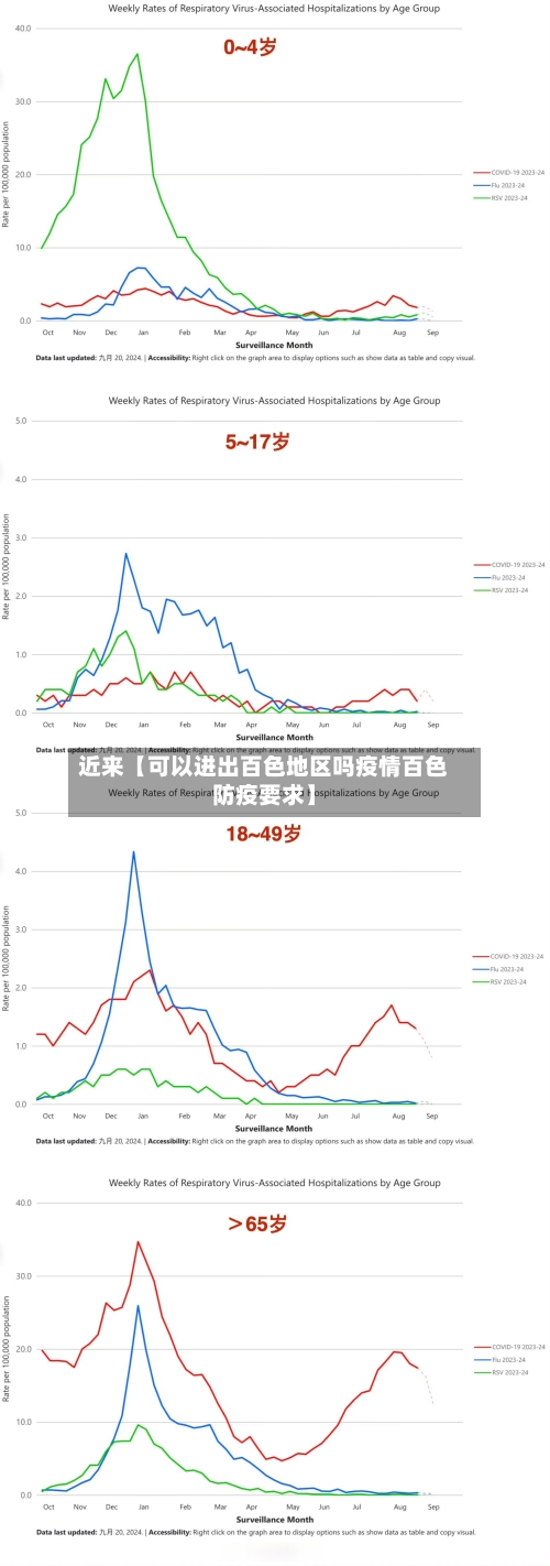 近来【可以进出百色地区吗疫情百色防疫要求】