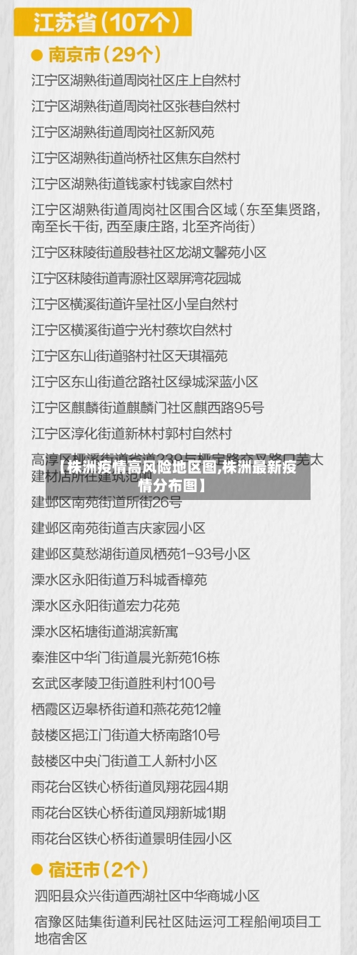 【株洲疫情高风险地区图,株洲最新疫情分布图】-第3张图片