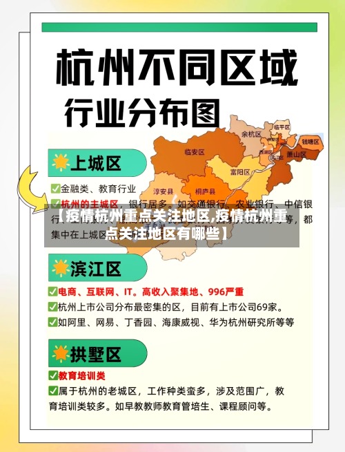【疫情杭州重点关注地区,疫情杭州重点关注地区有哪些】
