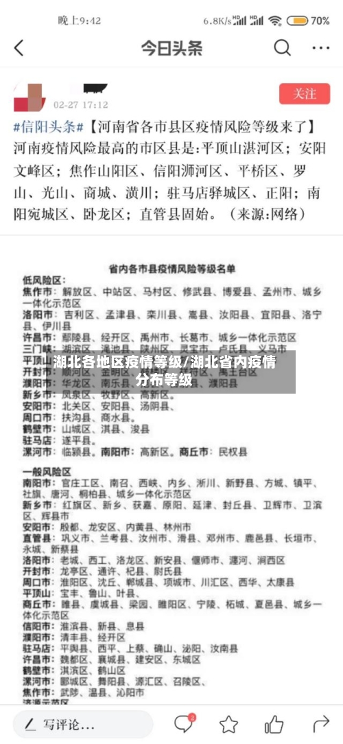 湖北各地区疫情等级/湖北省内疫情分布等级