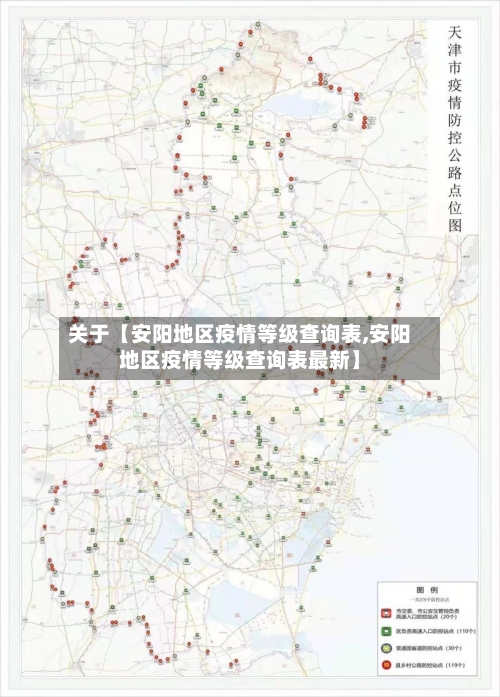 关于【安阳地区疫情等级查询表,安阳地区疫情等级查询表最新】