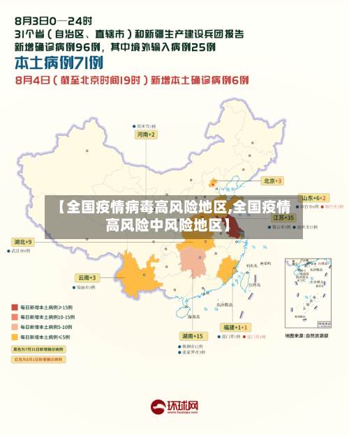【全国疫情病毒高风险地区,全国疫情高风险中风险地区】