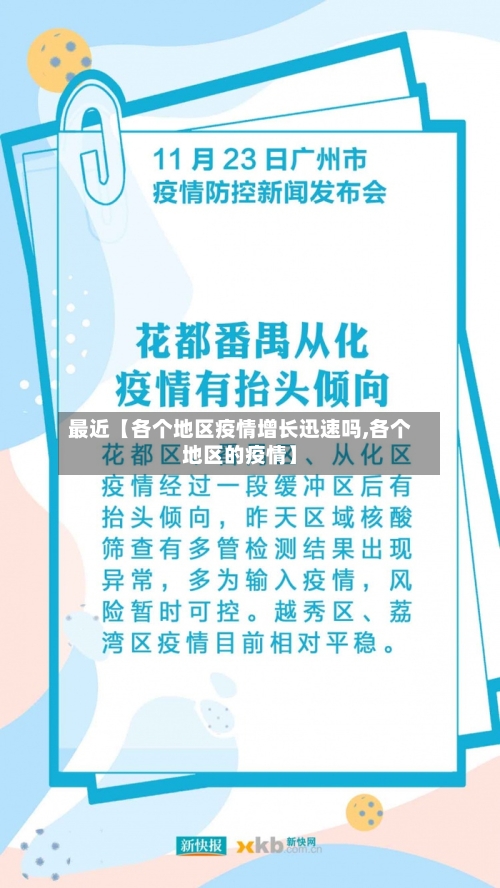 最近【各个地区疫情增长迅速吗,各个地区的疫情】