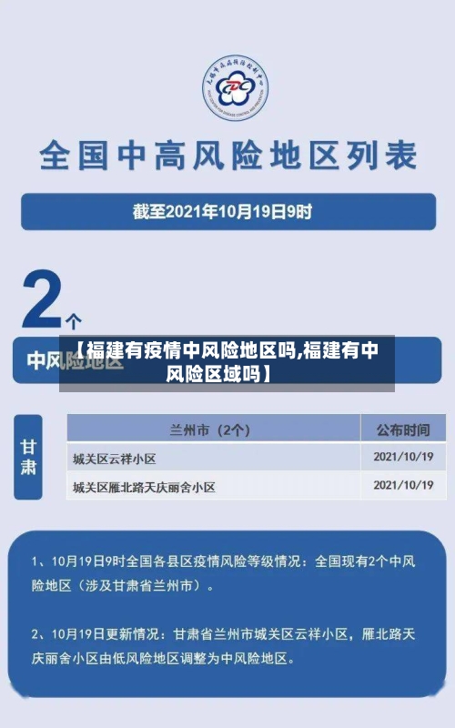 【福建有疫情中风险地区吗,福建有中风险区域吗】