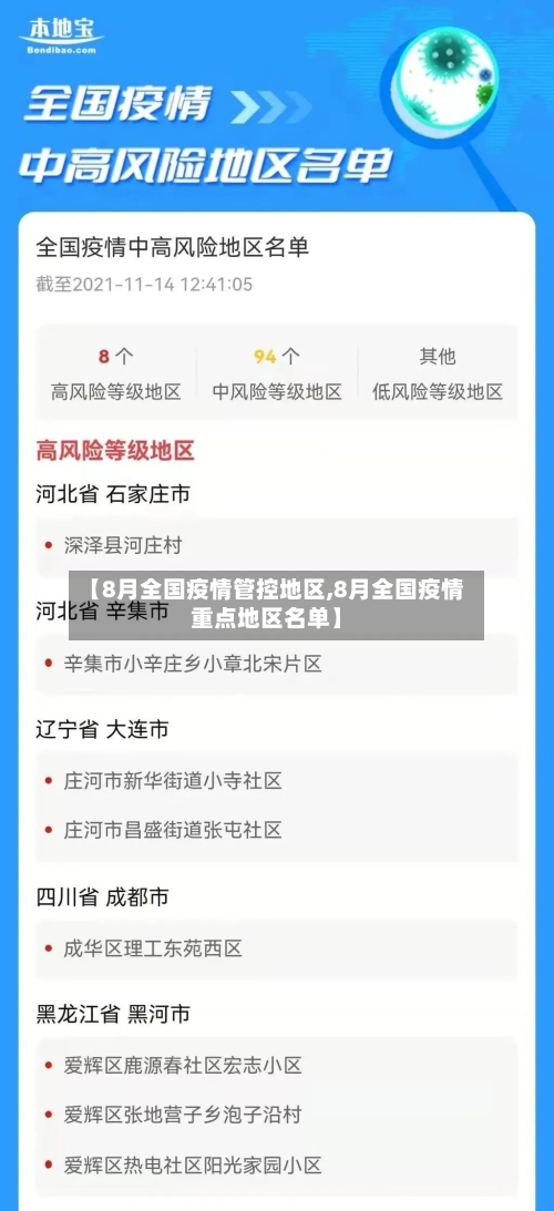 【8月全国疫情管控地区,8月全国疫情重点地区名单】
