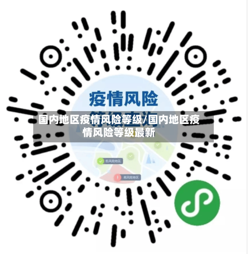 国内地区疫情风险等级/国内地区疫情风险等级最新