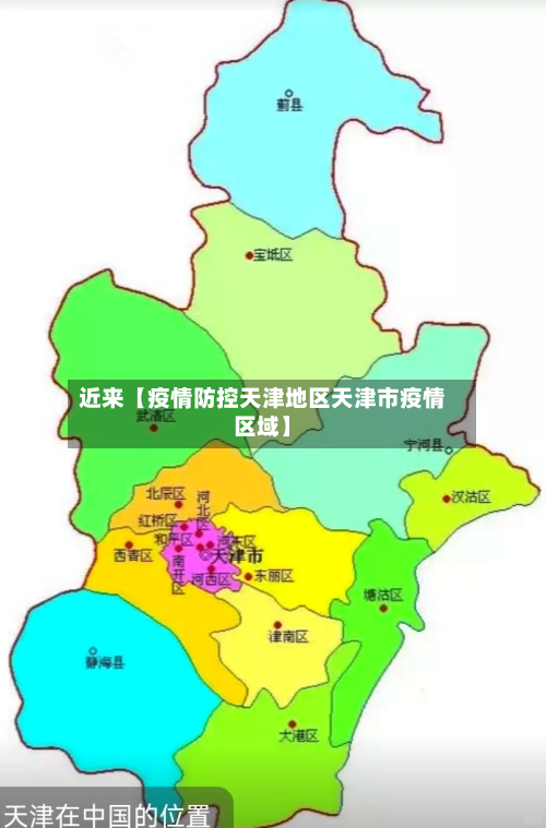 近来【疫情防控天津地区天津市疫情区域】