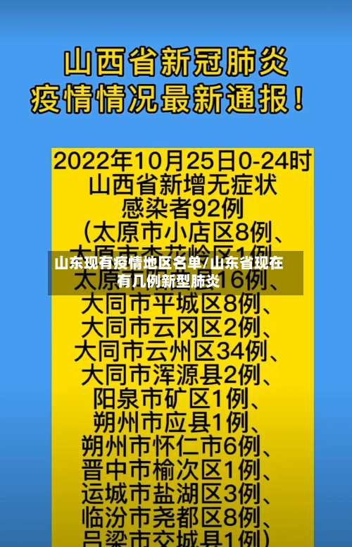 山东现有疫情地区名单/山东省现在有几例新型肺炎