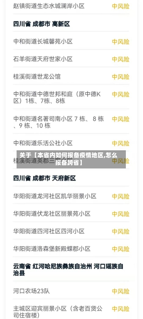 关于【本省内如何报备疫情地区,怎么报备跨省】