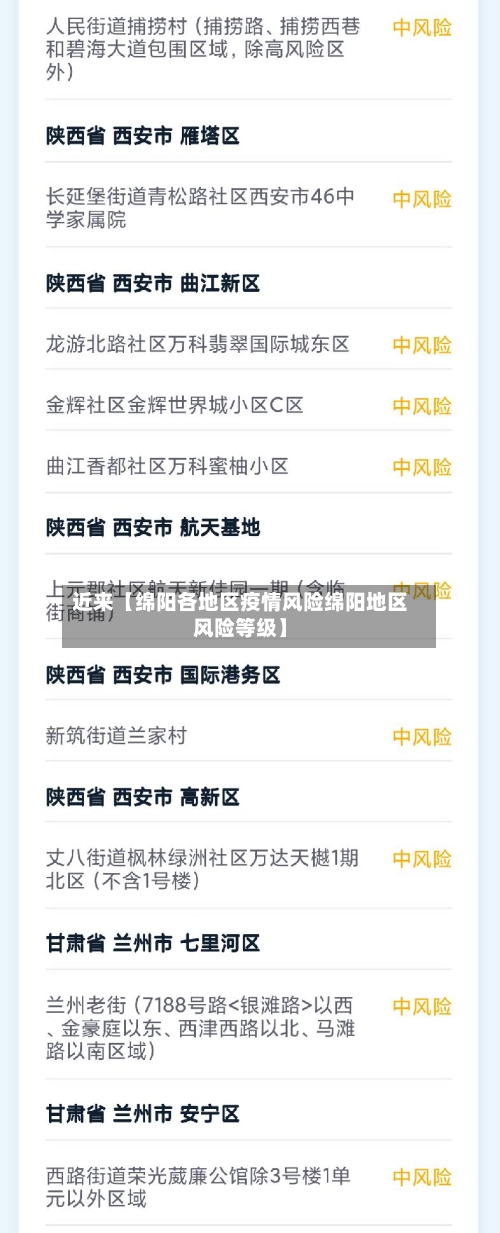 近来【绵阳各地区疫情风险绵阳地区风险等级】-第2张图片