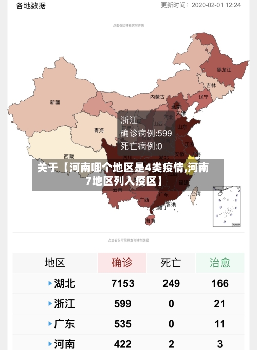 关于【河南哪个地区是4类疫情,河南7地区列入疫区】-第2张图片