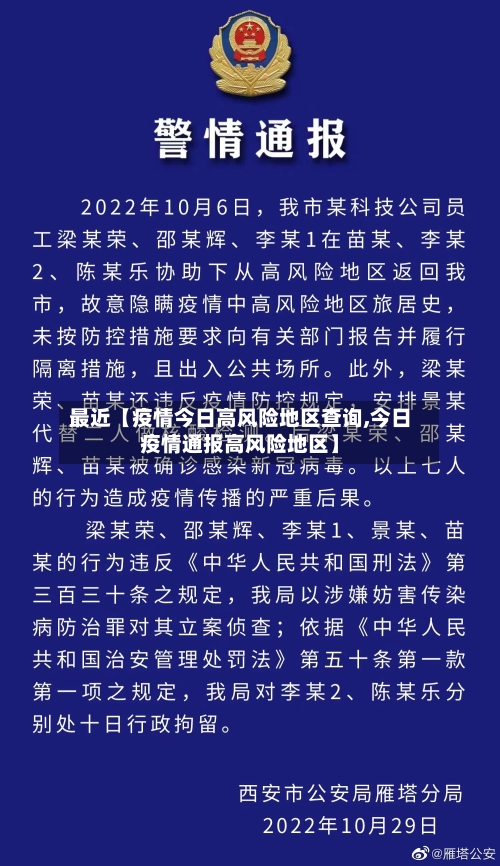 最近【疫情今日高风险地区查询,今日疫情通报高风险地区】