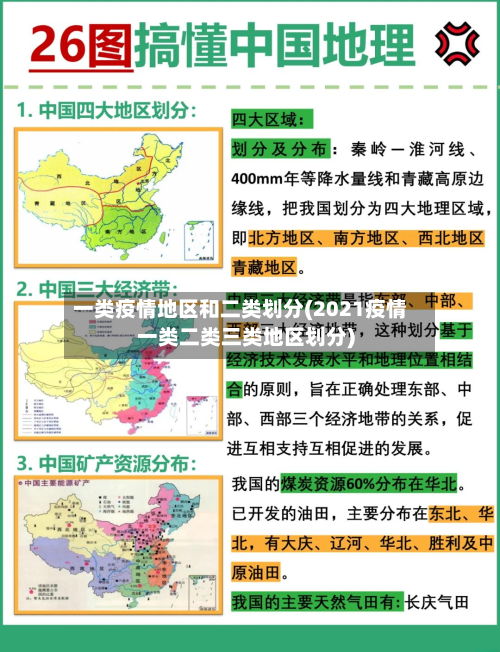 一类疫情地区和二类划分(2021疫情一类二类三类地区划分)