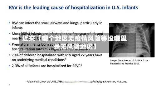 近来【哪个地区无疫情风险等级哪里是无风险地区】