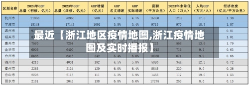 最近【浙江地区疫情地图,浙江疫情地图及实时播报】-第3张图片