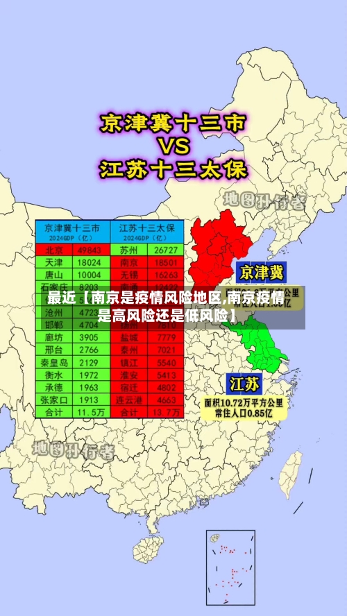 最近【南京是疫情风险地区,南京疫情是高风险还是低风险】