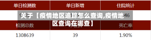 关于【疫情地区追踪怎么查询,疫情地区查询在哪查】