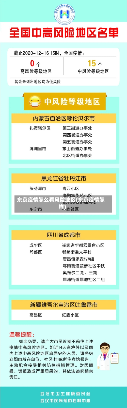 东京疫情怎么看风险地区(东京疫情怎样)