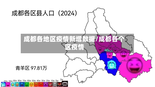 成都各地区疫情新增数据/成都各个区疫情
