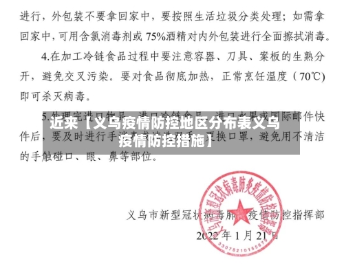 近来【义乌疫情防控地区分布表义乌疫情防控措施】