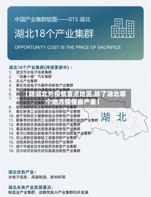 【除湖北外疫情重点地区,除了湖北哪个地方疫情最严重】